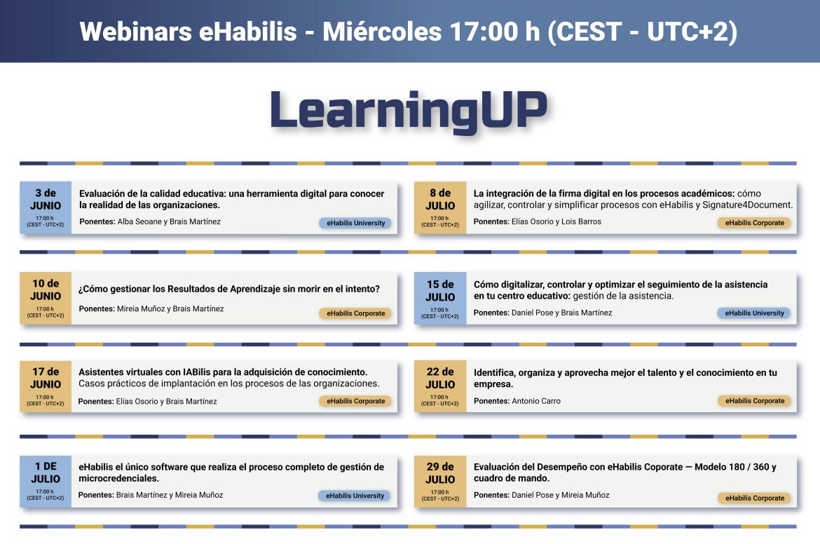 Calendario de fechas de los Webinars Calendario de fechas de los Webinars